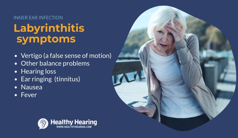 Symptoms of labyrinthitis, an inner ear infection