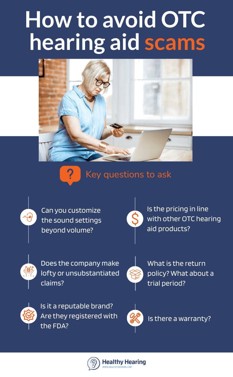 Infographic explaining tips to avoid getting scammed when buying OTC hearing aids online.