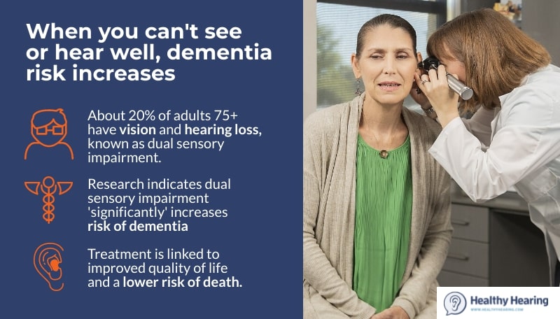 A woman receives a hearing exam, with text describing how in older adults, vision and hearing loss significantly raises risk of dementia