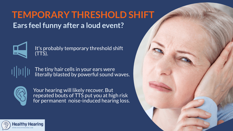 A woman grips her ear. Includes facts about temporary threshold shift. 